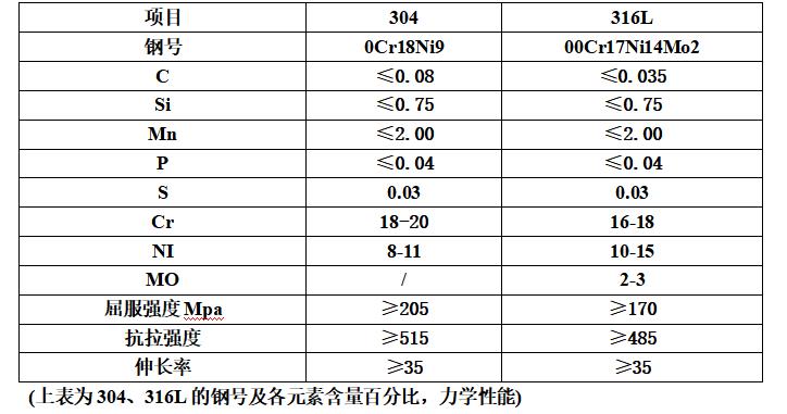 微信截圖_20211224142522