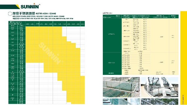 雙興不銹鋼管規(guī)格型號(hào)表