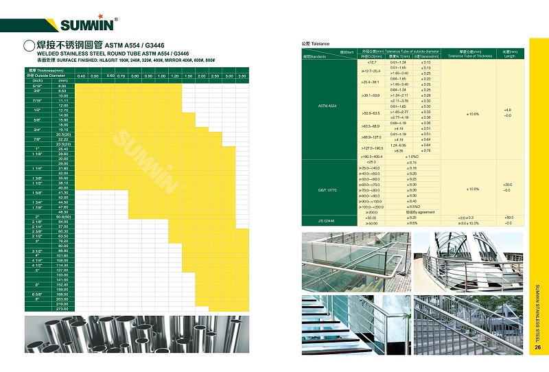 New catalogue_Sumwin_頁面_14